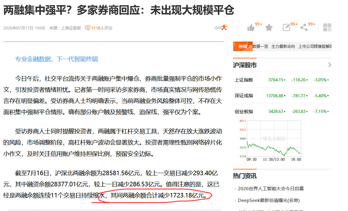 行行行，没爆是吧，2024/2月史诗级别灾难现场，两融余额断崖式的下跌，从1.6