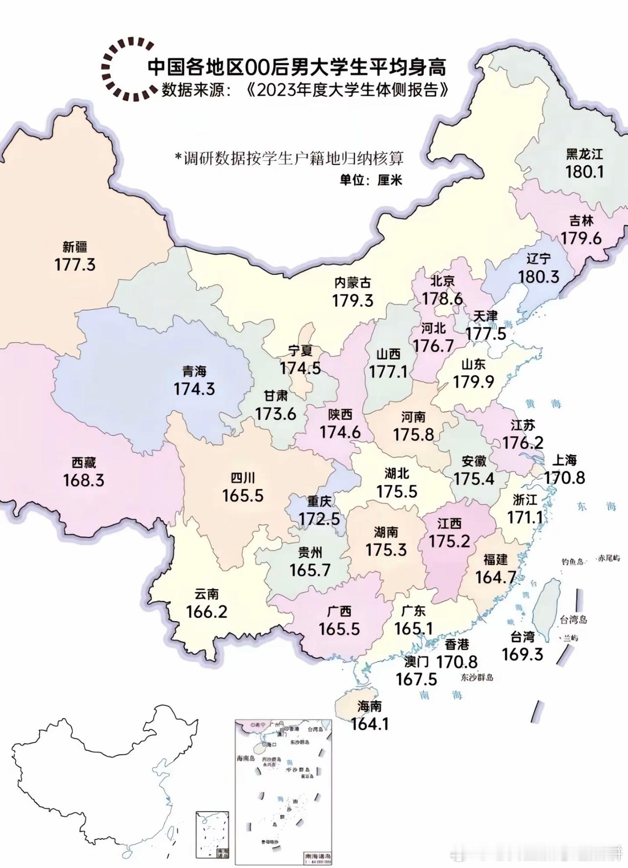 各地00后男大学生的平均身高