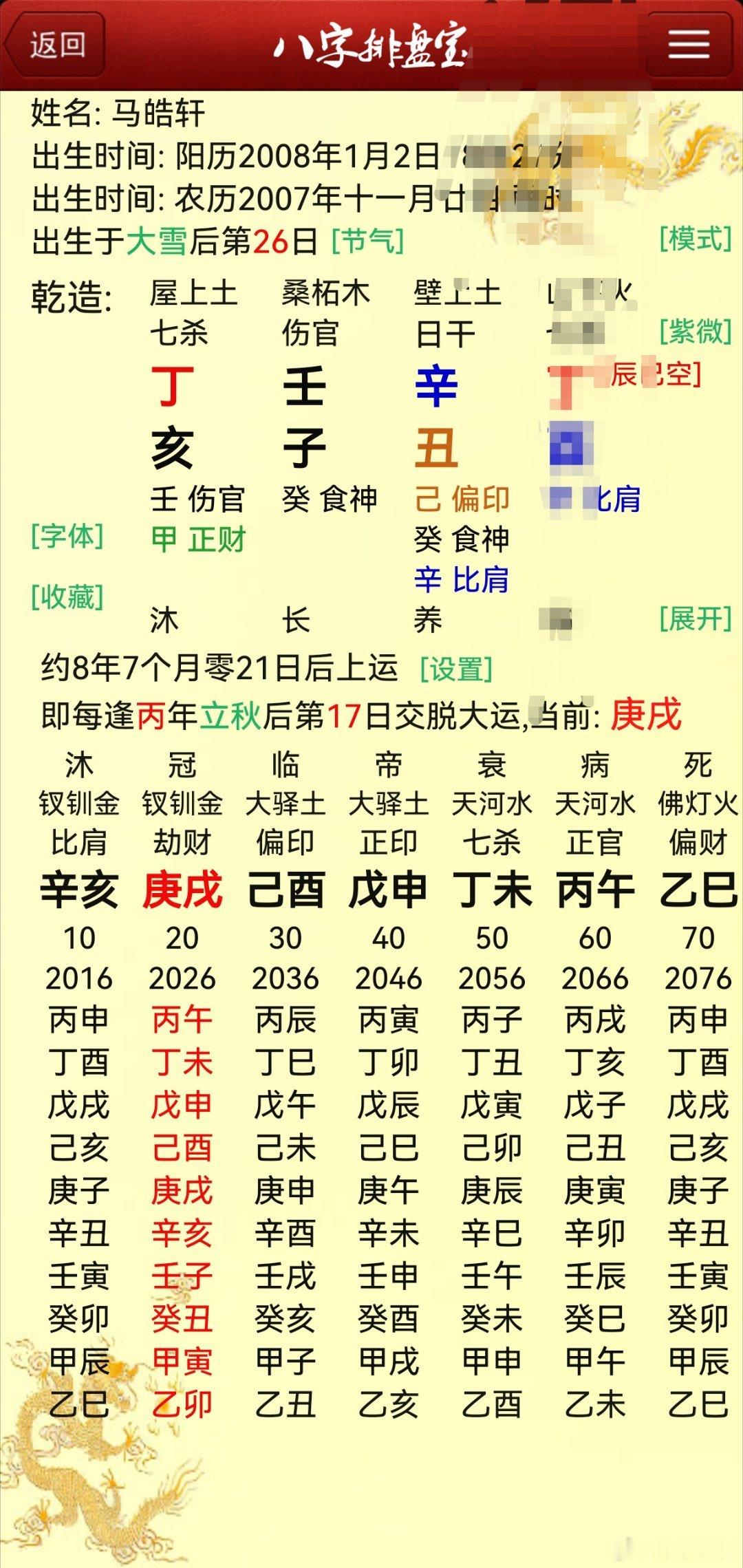 马皓轩23年被送到戒网瘾的特训学校地支亥子丑会伤官局，伤官制太杀过了，八字生的不