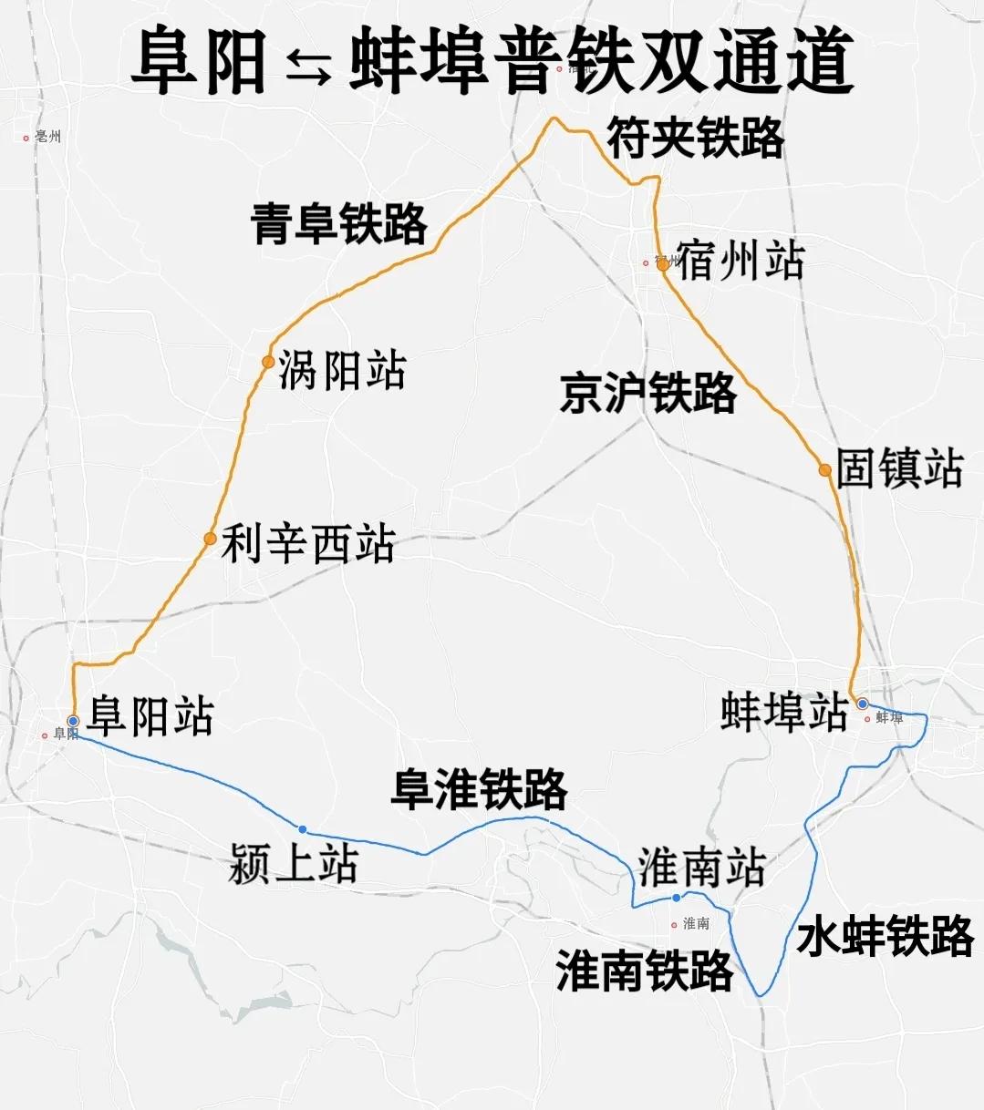 阜阳⇆蚌埠普铁双通道北线：青阜铁路-符夹铁路-京沪铁路南线：阜淮铁路-淮南铁