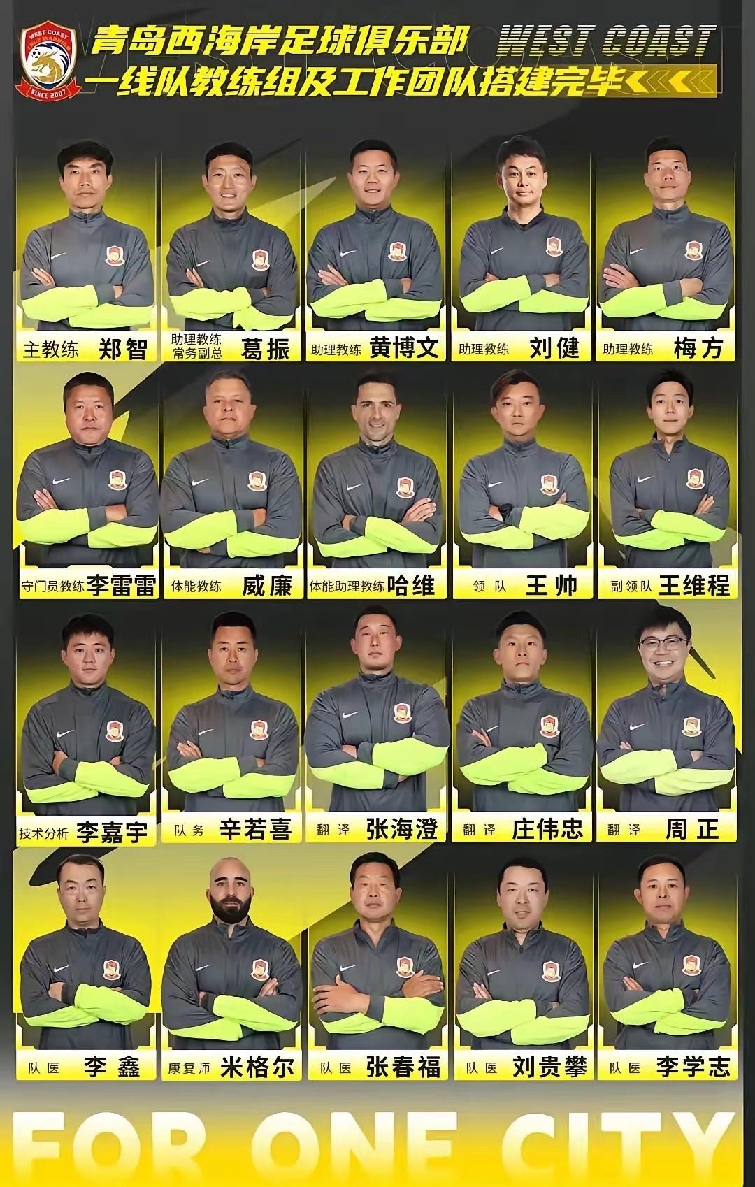 下面这张图不是一个足球队的队员的图，而是一个球队教练组的人员。中国有句古话叫做三