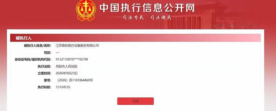 鱼约医疗股市行情不错呀，怎么成被执行了[抠鼻]