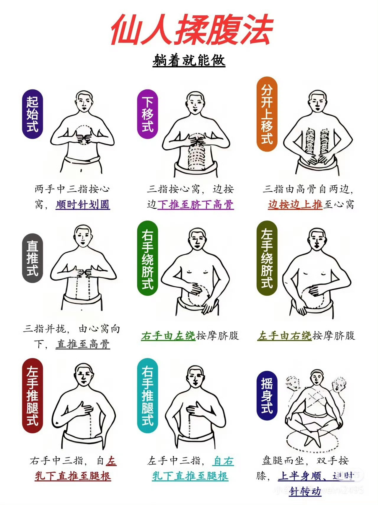 仙人揉腹法，每天坚持练一练​​​​