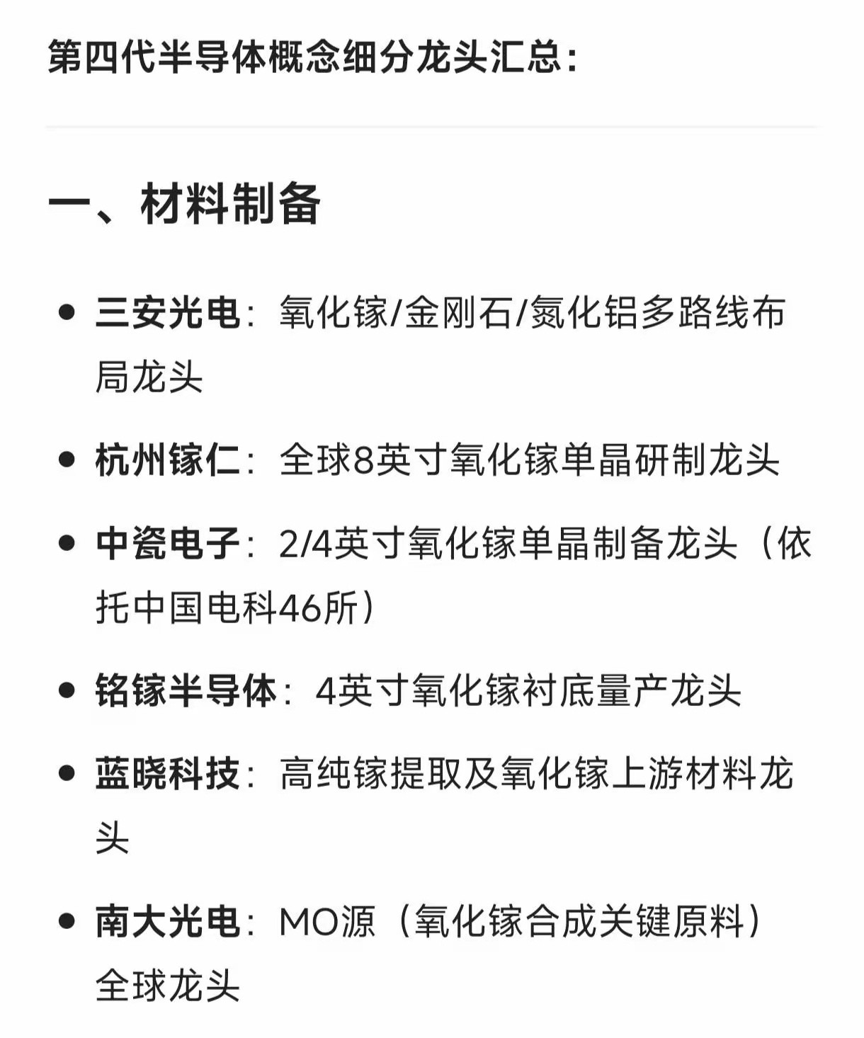 第四代半导体概念细分龙头速览1. 材料制备三安光电（氧化镓/金刚石/氮化铝多路线