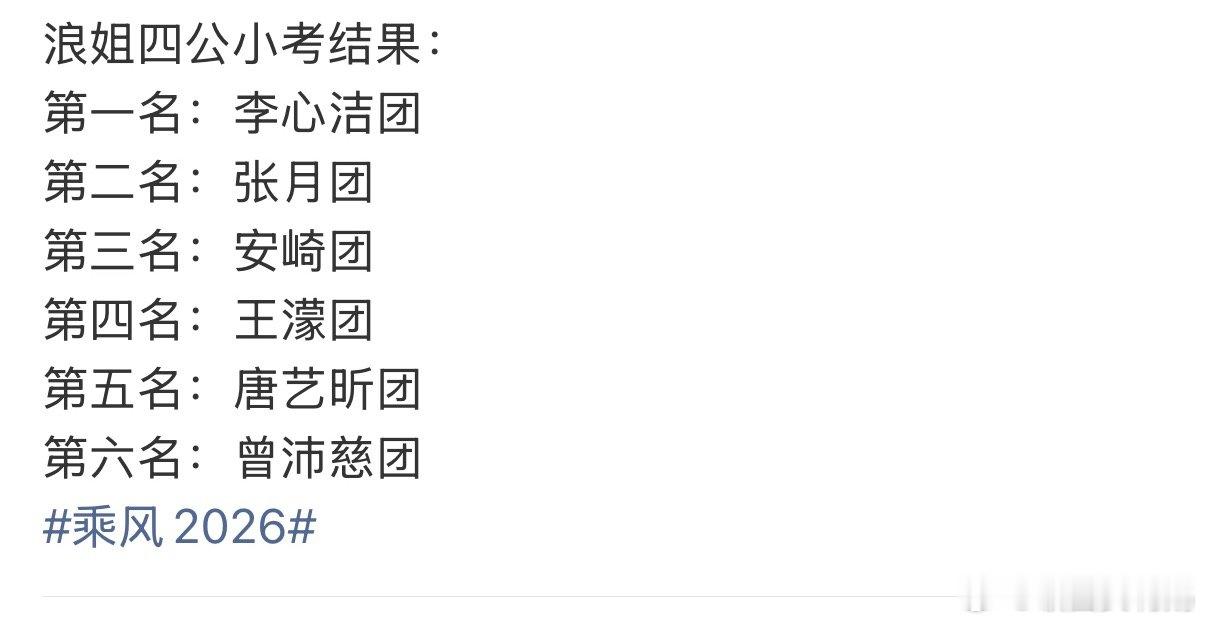 李心洁团张月团四公小考前二四公小考排名来了！李心洁团张月团前二！吃火锅咯第一：