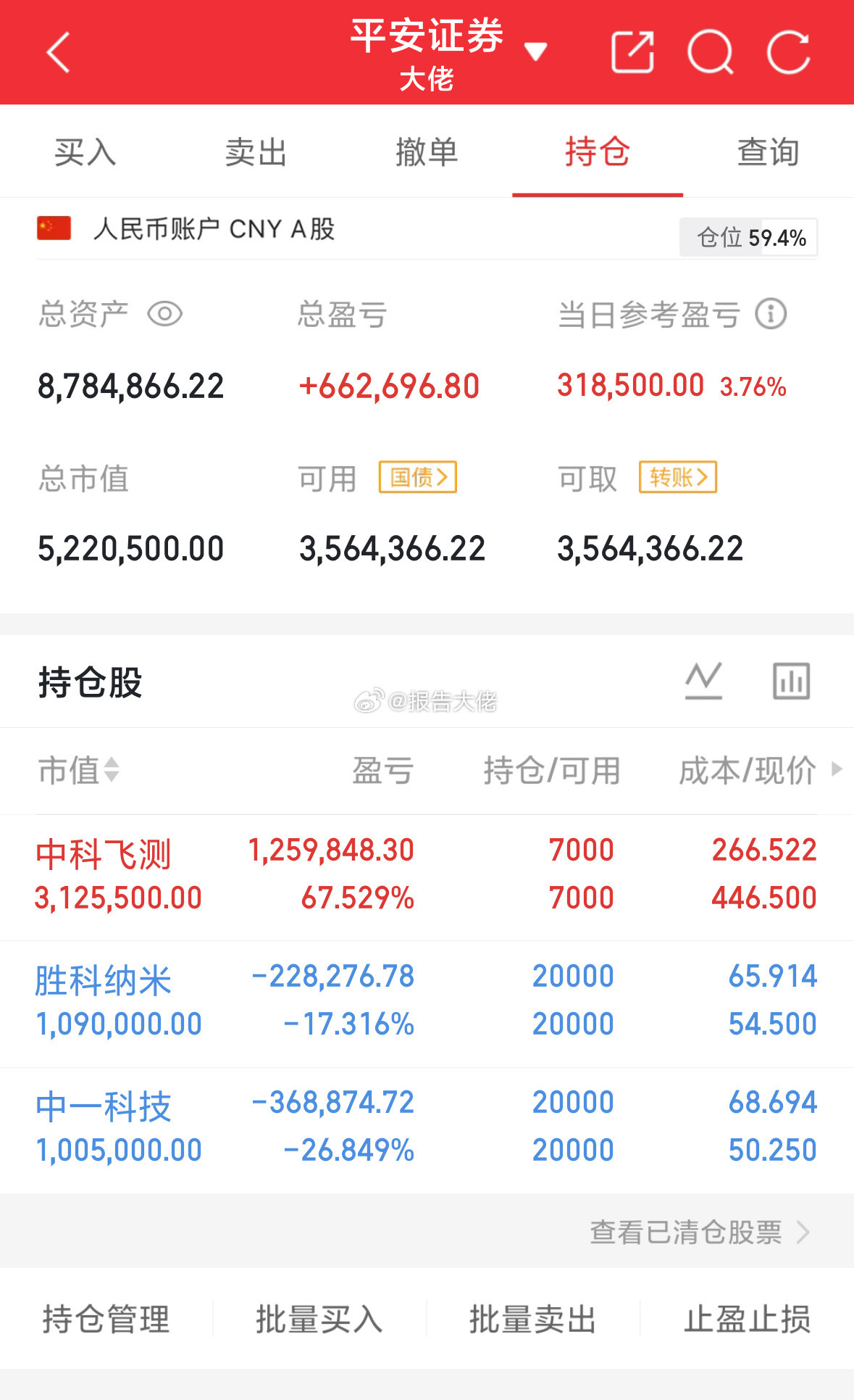 还得继续努力！