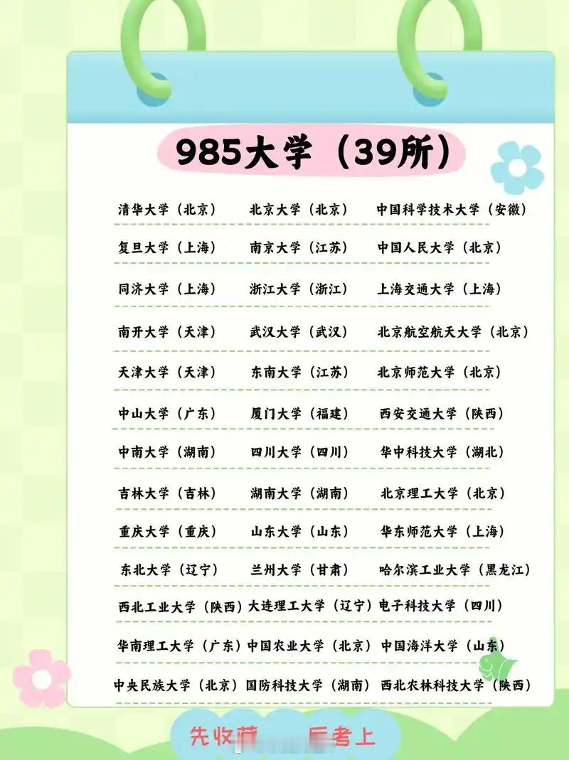 被985211追着跑是什么体验再科普一下什么是985.211985的名称来自于1