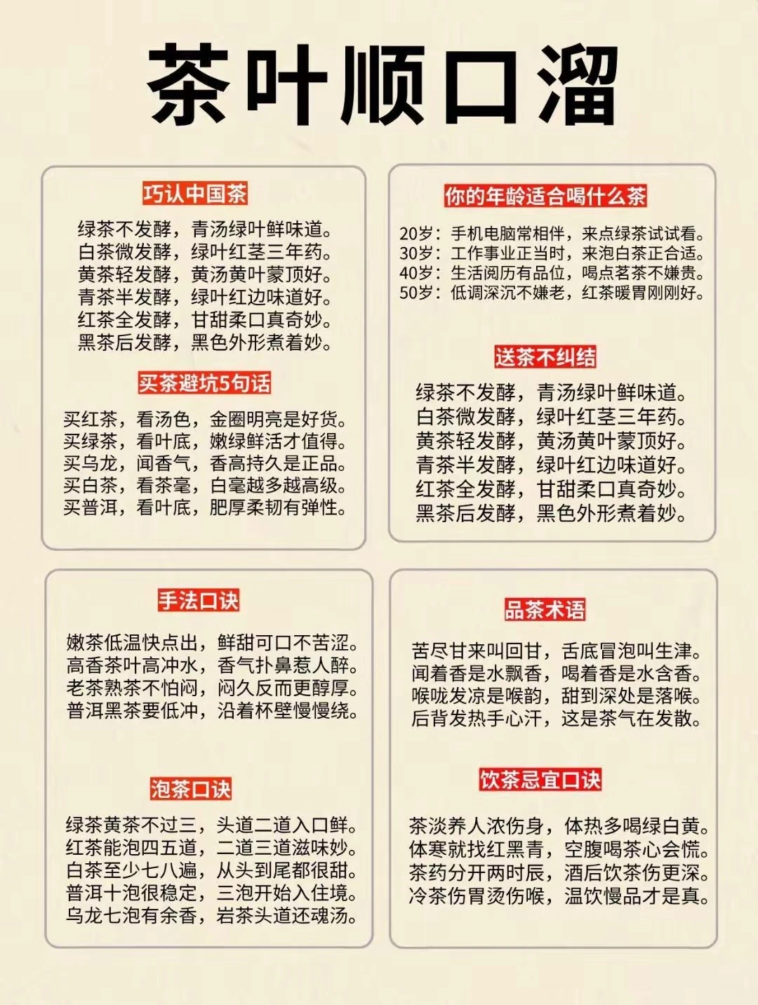 茶叶顺口溜，简单易懂，建议收藏