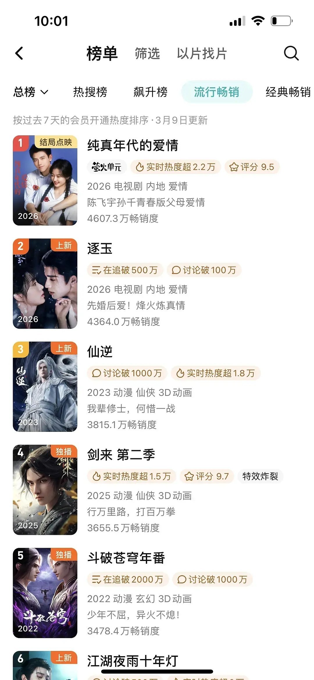 哈哈哈哈哈哈，阿瑟孙千收拾收拾升咖吧，压大爆剧煮鱼一头，纯真年代应该是宇宙大爆剧