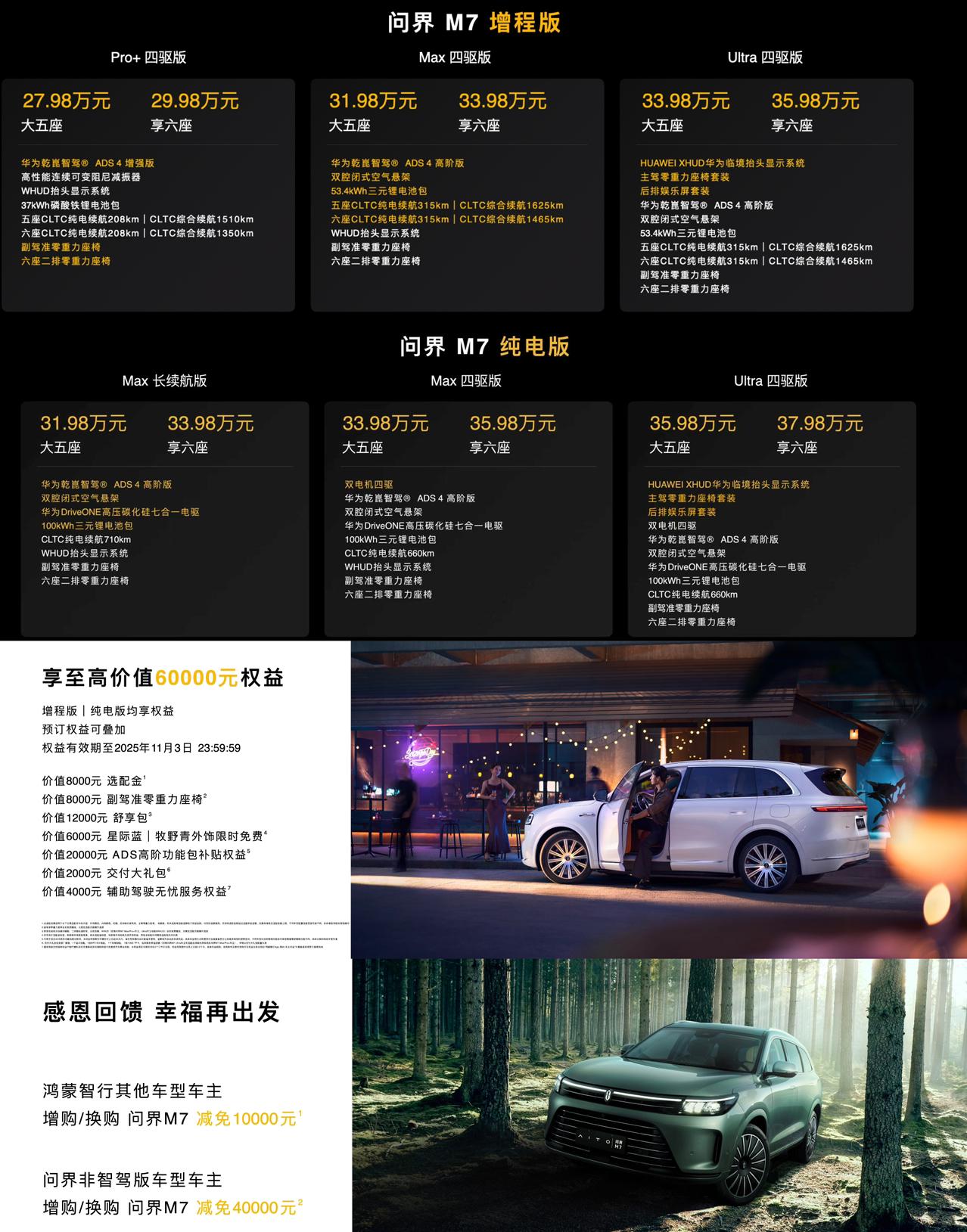 全新问界M7提供增程纯电双动力。大五座与享六座两种座椅布局。增程版27.98