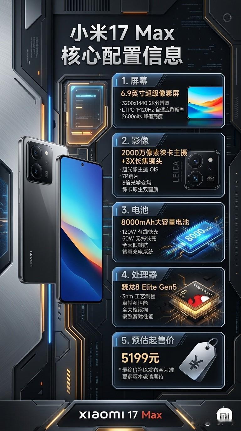 小米17Max到底值不值得冲？简单说下我的看法。这次小米17系列其实分得挺