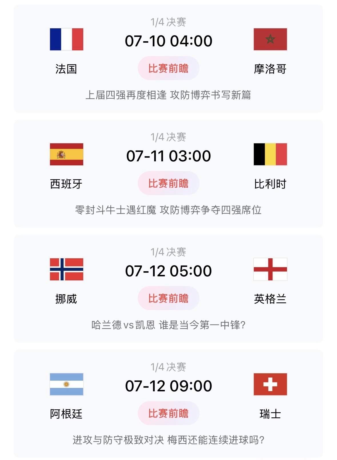 世界杯踢到半决赛，冠军悬念真没了吗？随着西班牙2-1绝杀比利时，法国2-0送走摩
