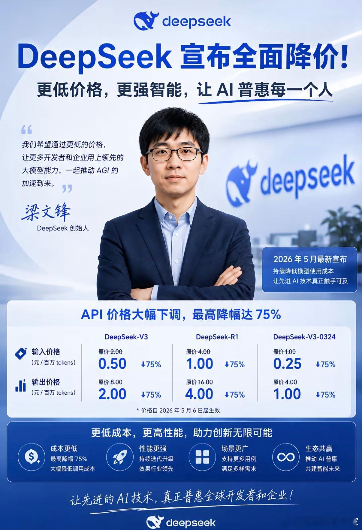 这和昨天的豆包收费完全是两回事，不沾边。🔺DeepSeek降的是B端开发者