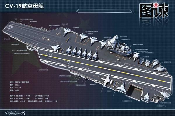 你大概率是想了解2026年关于第四艘国产航母的命名相关猜想与背后的逻辑，结合官方