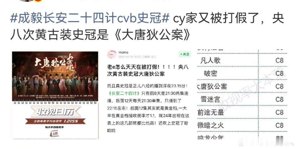 到底什么是真的从上到下谎话连篇