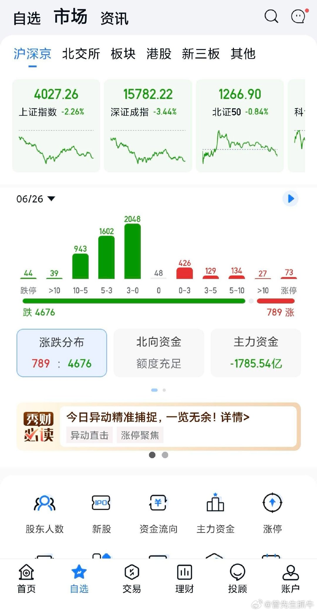 今天的主力真的无法形容，下跌家数竟然能达到4676家干脆全绿不算了，正好夏天大家