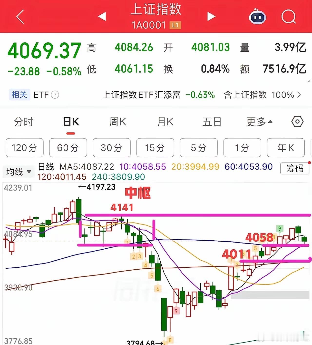 你是要相信光，还是要被光？AI算力硬件“四小只”产业链公司一览电子布：宏和科技、