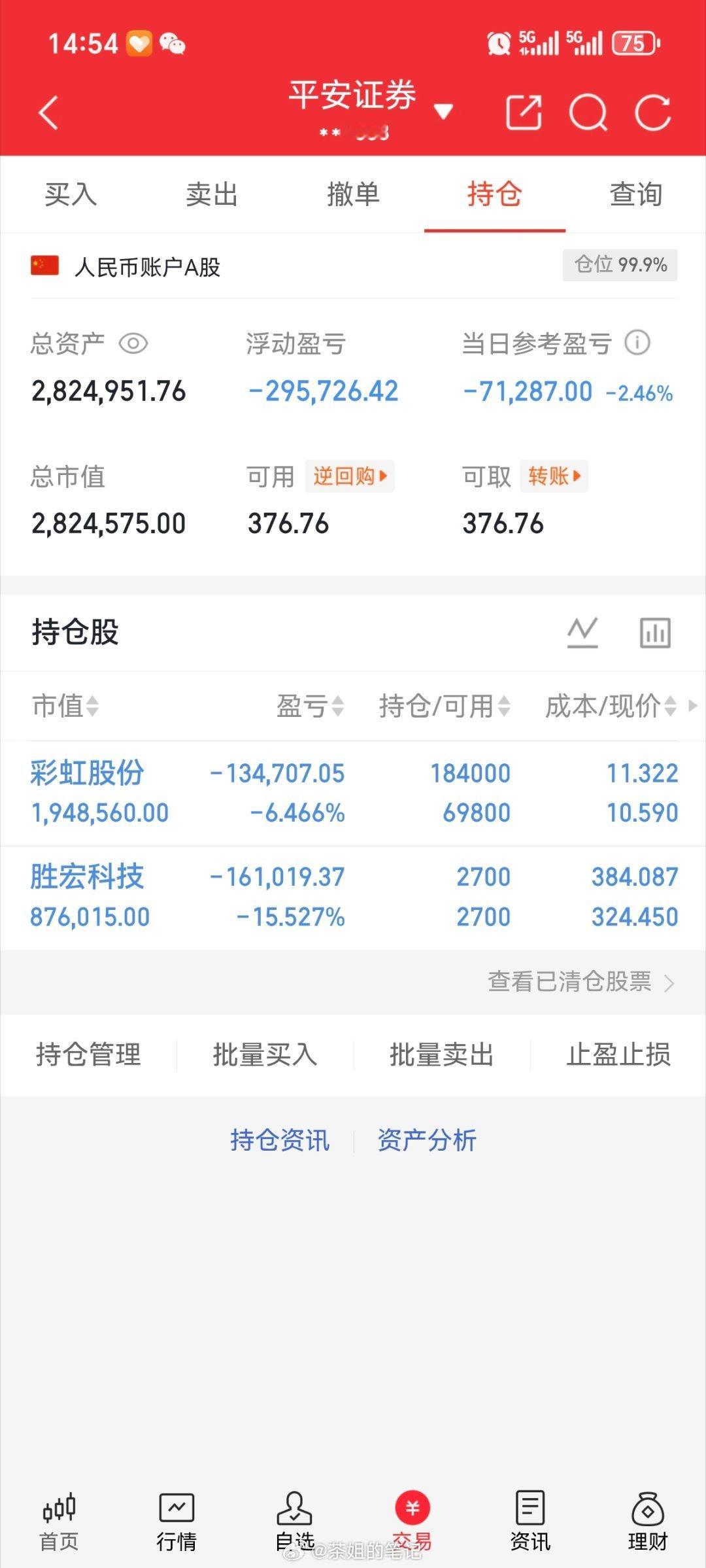 本金（200w）实盘更新持有，彩虹股份600707持有，胜宏科技300476个人