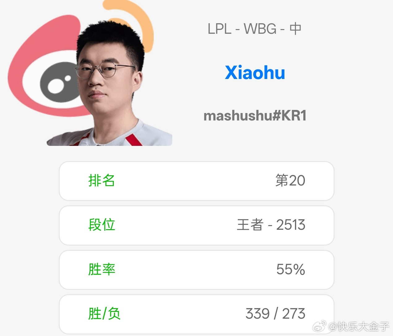 Xiaohu这会儿在打rank，涅槃组0-2压力大啊，感觉大伙都很紧绷。jiej