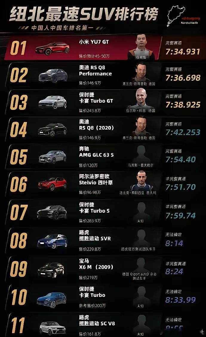 小米的伟大，无需多言！