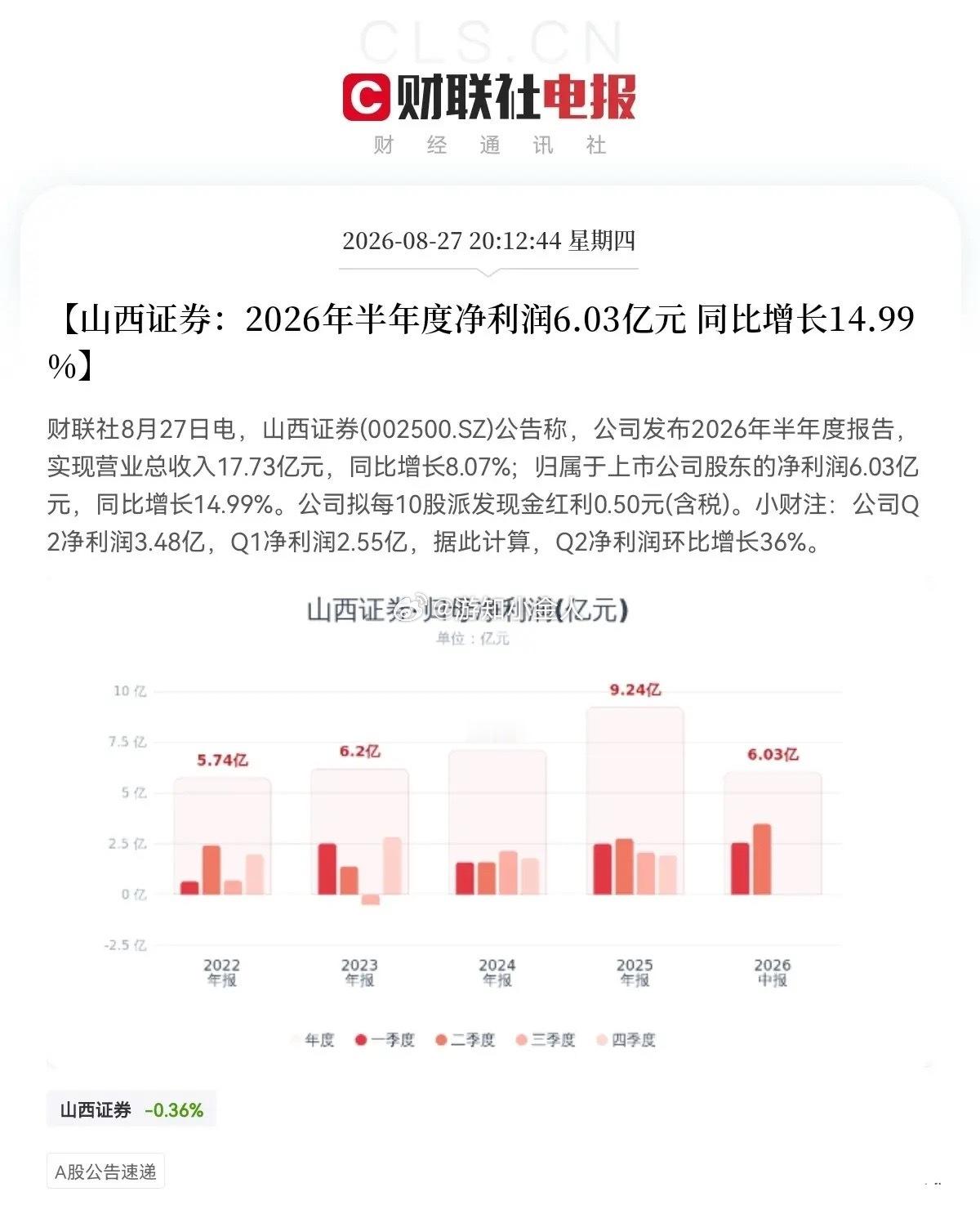 一觉醒来！券商又有超级利好消息了券商航母正式