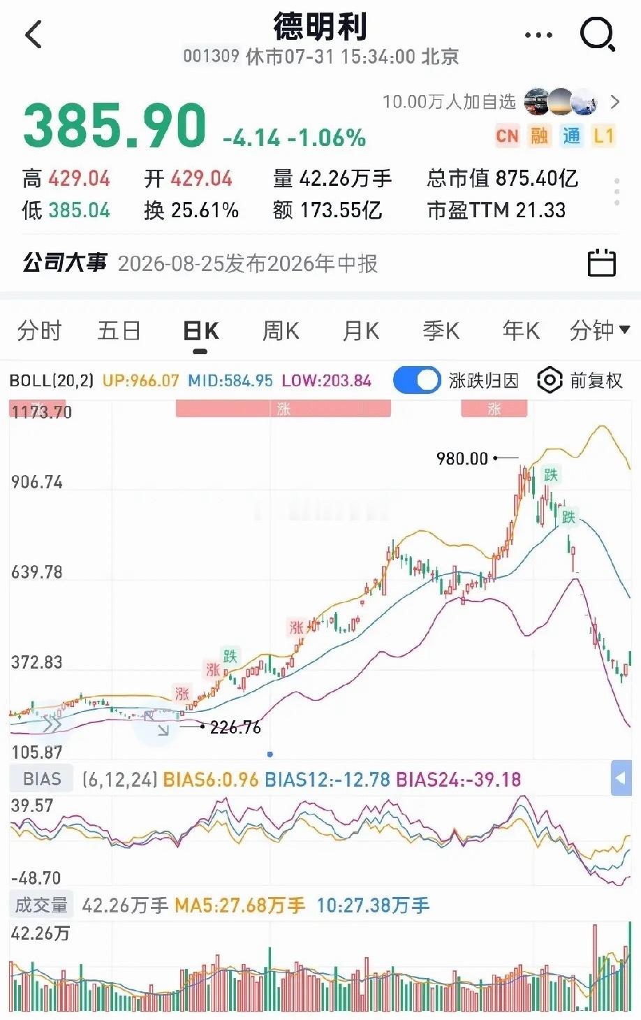 中际旭创：+48%东山精密：+102%风华高科：+205%新易盛：+57%沪电股