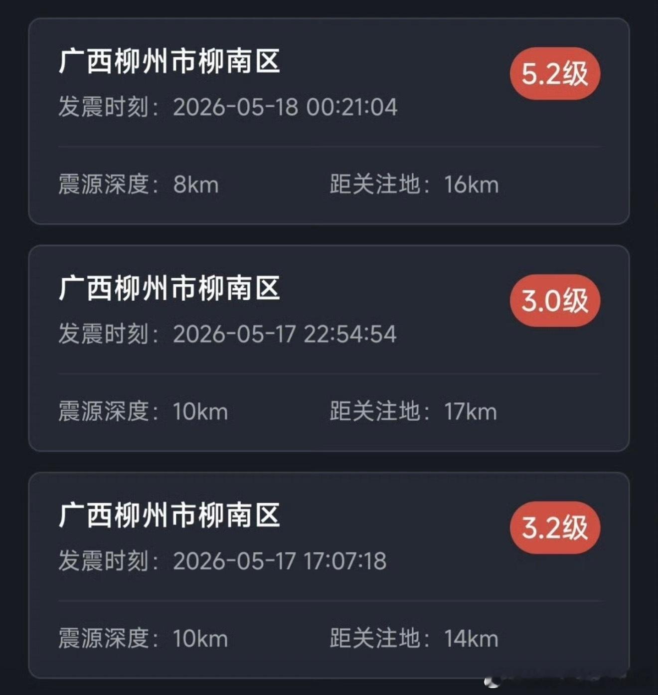 广西柳州5.2级左右地震去过柳州旅行，是个很不错的城市，但也有老城区的底色有点担