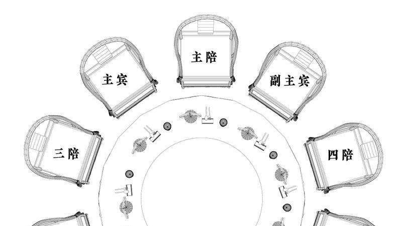 八字揭秘: 主宾位定富贵, 官财得失一窥究竟