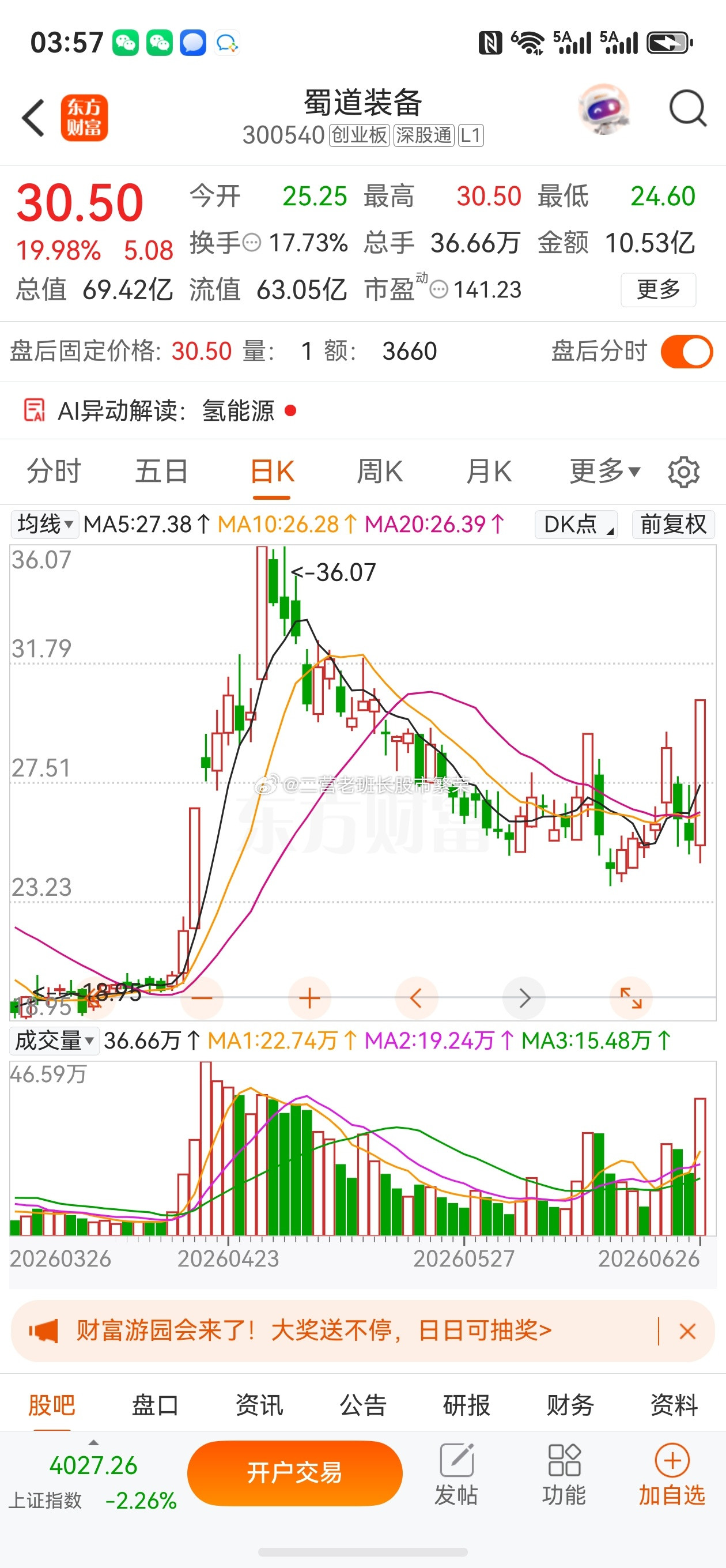 股票东方财富蜀道装备涨跌幅：19.98%商业航天；长征十乙火箭已转运至海南商