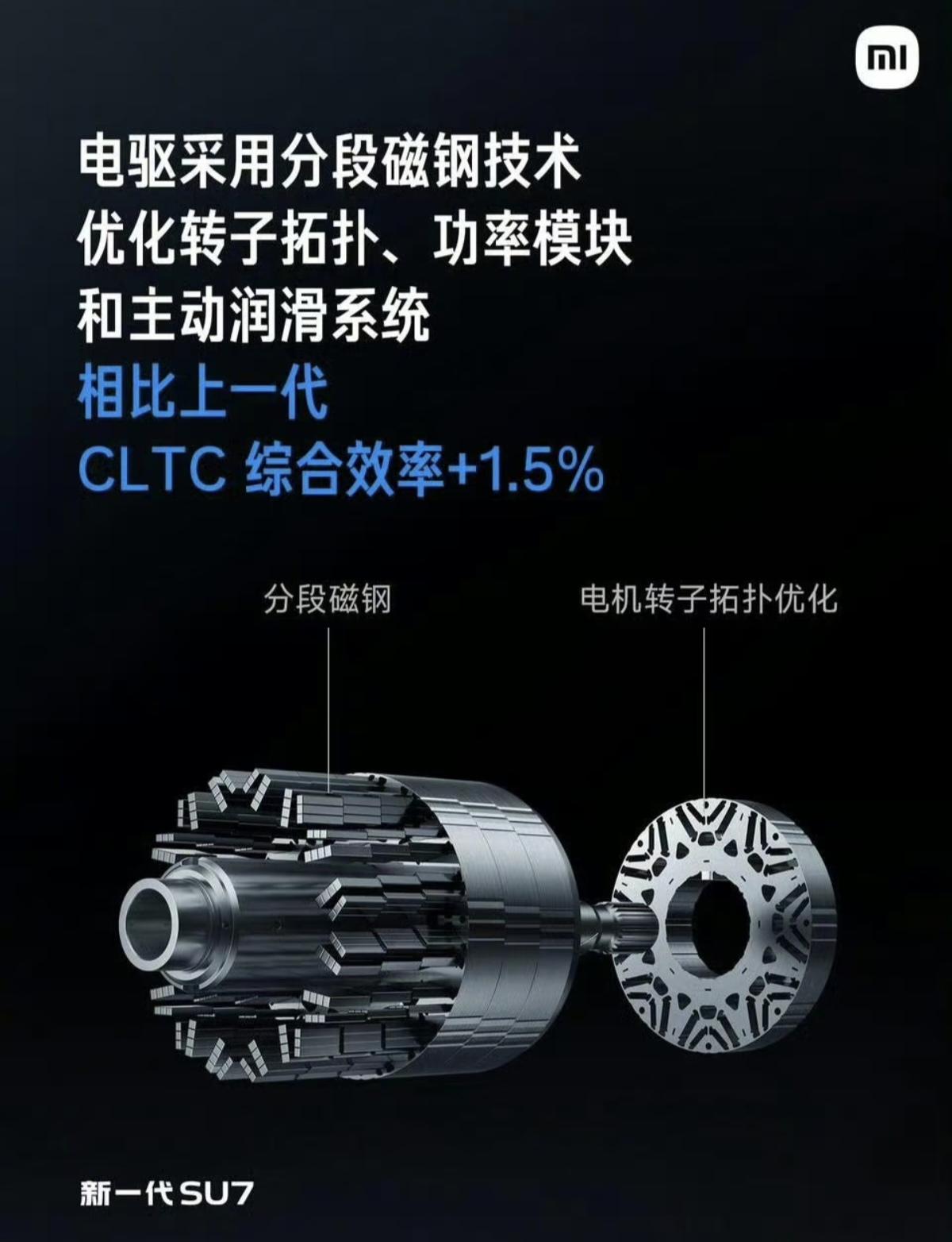 雷军发文宣布：新一代SU7不仅续航长，而且续航达成率也很高。新一代小米SU7全