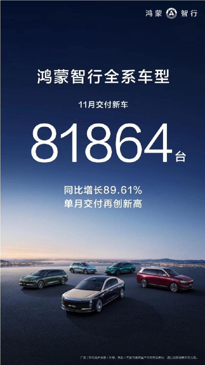 鸿蒙智行全系11月交付量81864台，小米汽车11月交付量超4万台。大家怎么看这