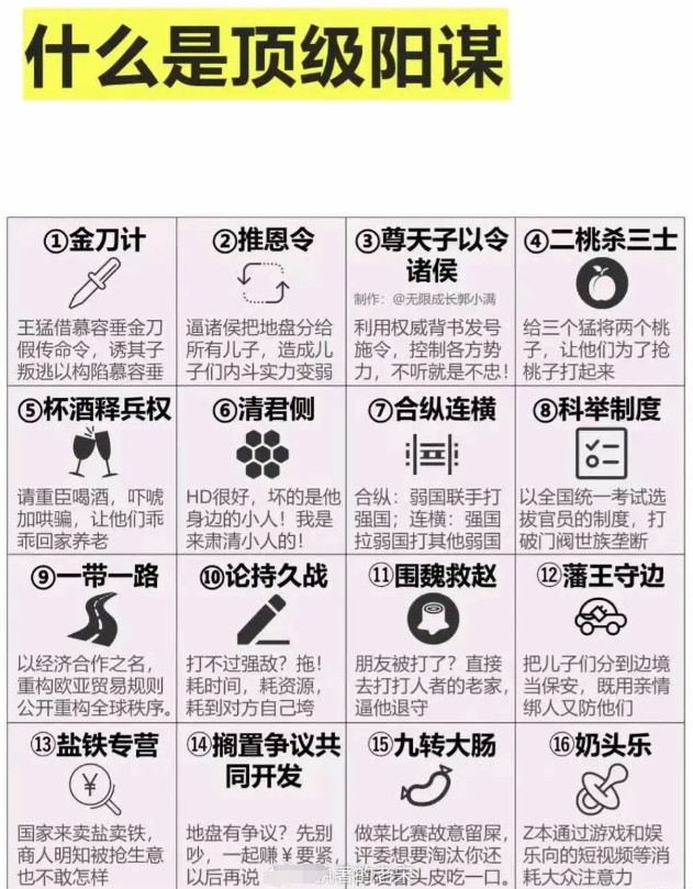 论谋略，中国人就是祖宗