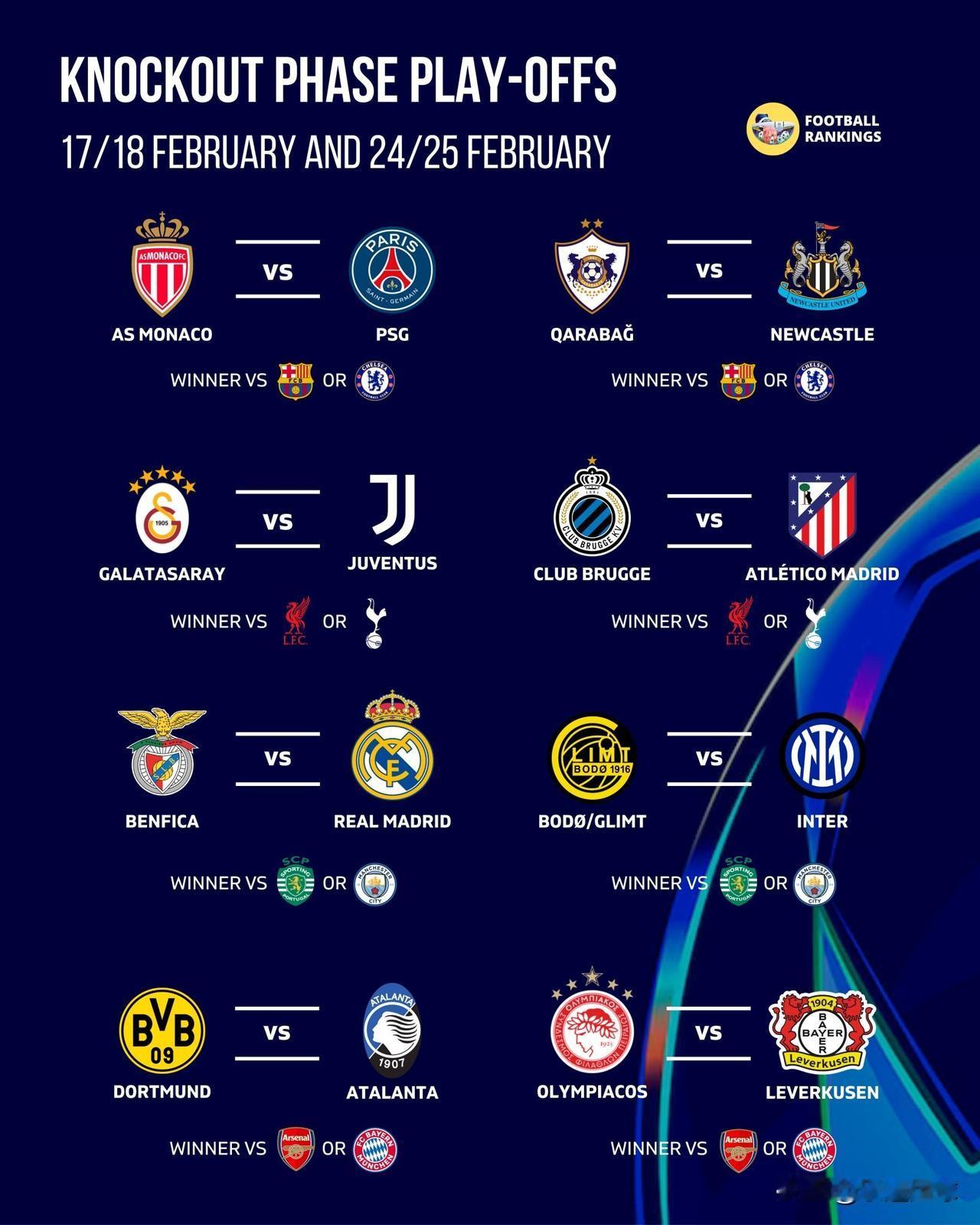 这签运安排得明明白白！北京时间1月30日，2025-26赛季欧洲冠军联赛淘汰