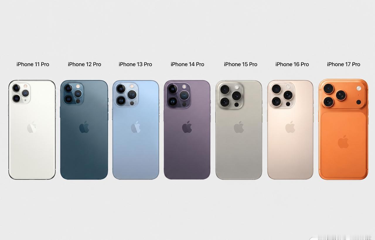 从iPhone11Pro一路看到17Pro渲染图，一眼看过来苹果Pro系列后
