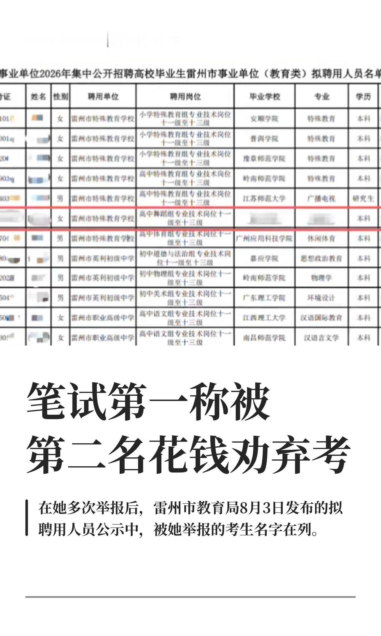广东雷州这出事业编招考闹剧，比电视剧还离谱。陈女士报的是雷州市特教学校高中舞蹈岗