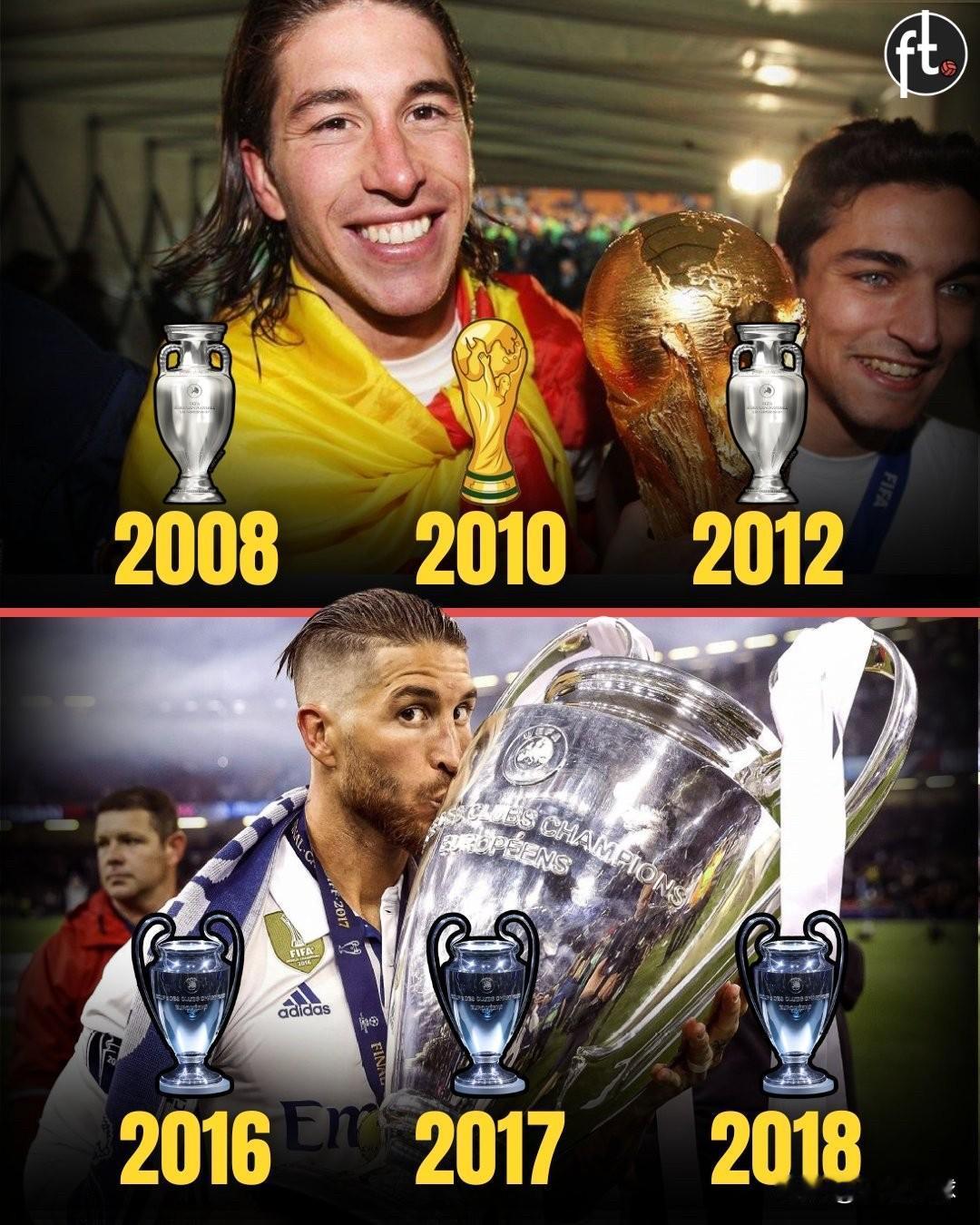 🇪🇸西班牙是唯一一支连续赢得三项重大比赛的国家：🏆2008年欧洲杯