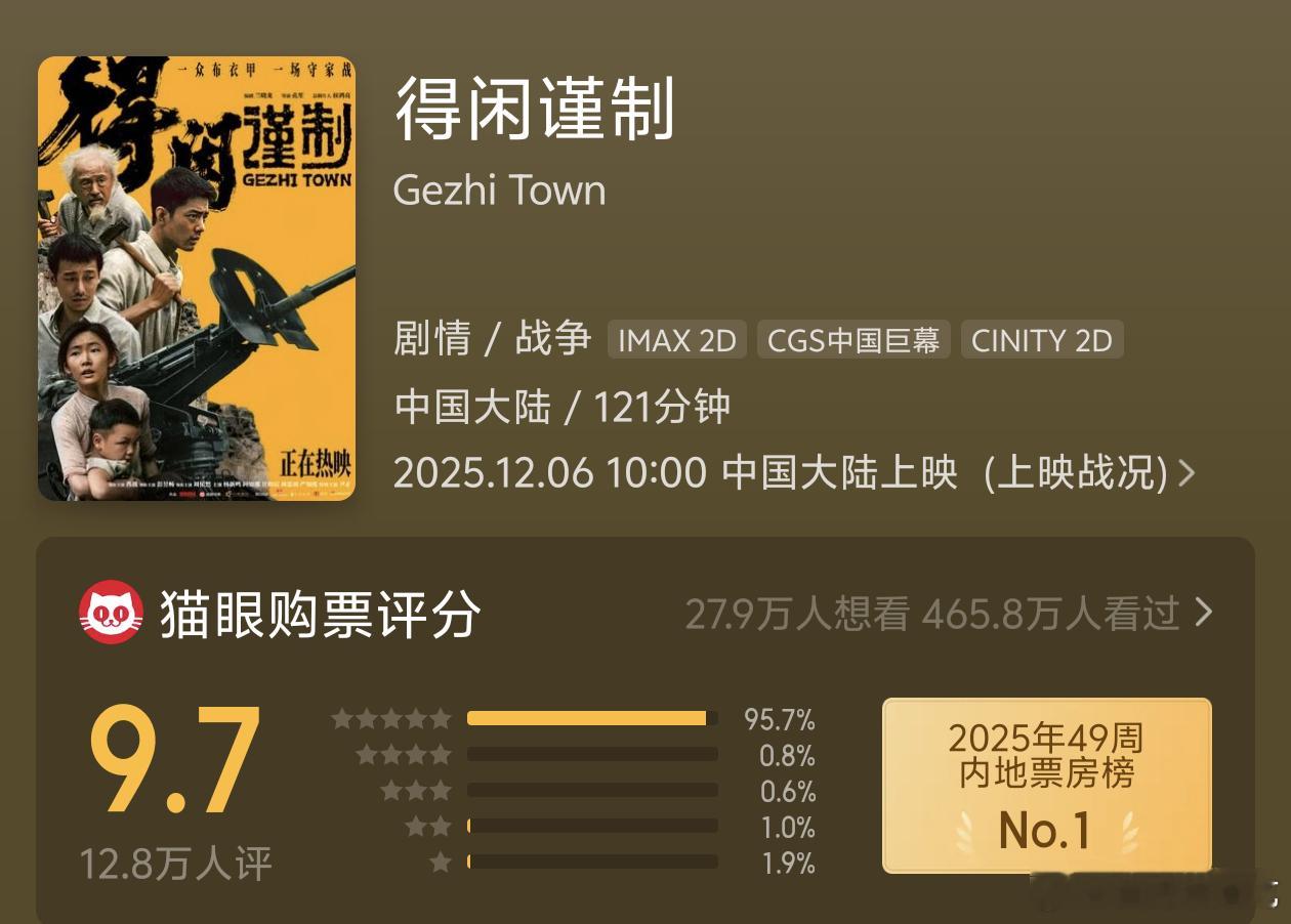 电影得闲谨制猫眼和淘票票分别开出9.7和9.6的高分，只有买票看过电影的人才能打