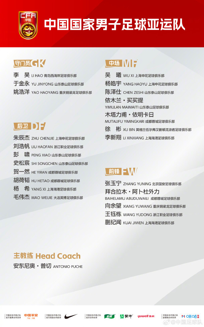 #中国男足亚运队正式大名单公布#北京时间9月14日，中国足协公布了中国国家男子