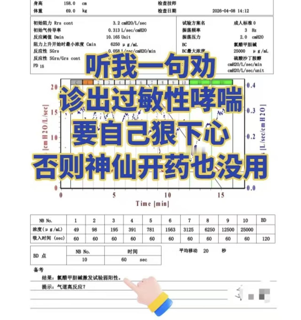 从医多年我只说一句大实话：想调理好过敏性哮喘，药物治疗只占三成，七成全靠自身规避