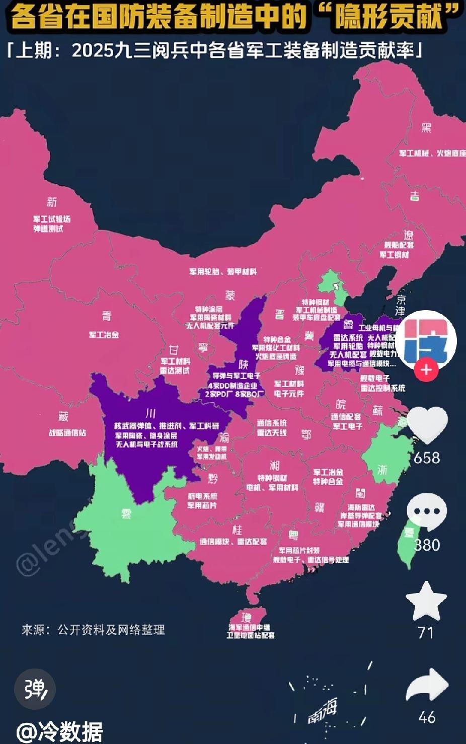 山东有多厉害：九三阅兵装备山东贡献最大，战旗数量山东最多。九三阅兵中，装备制造