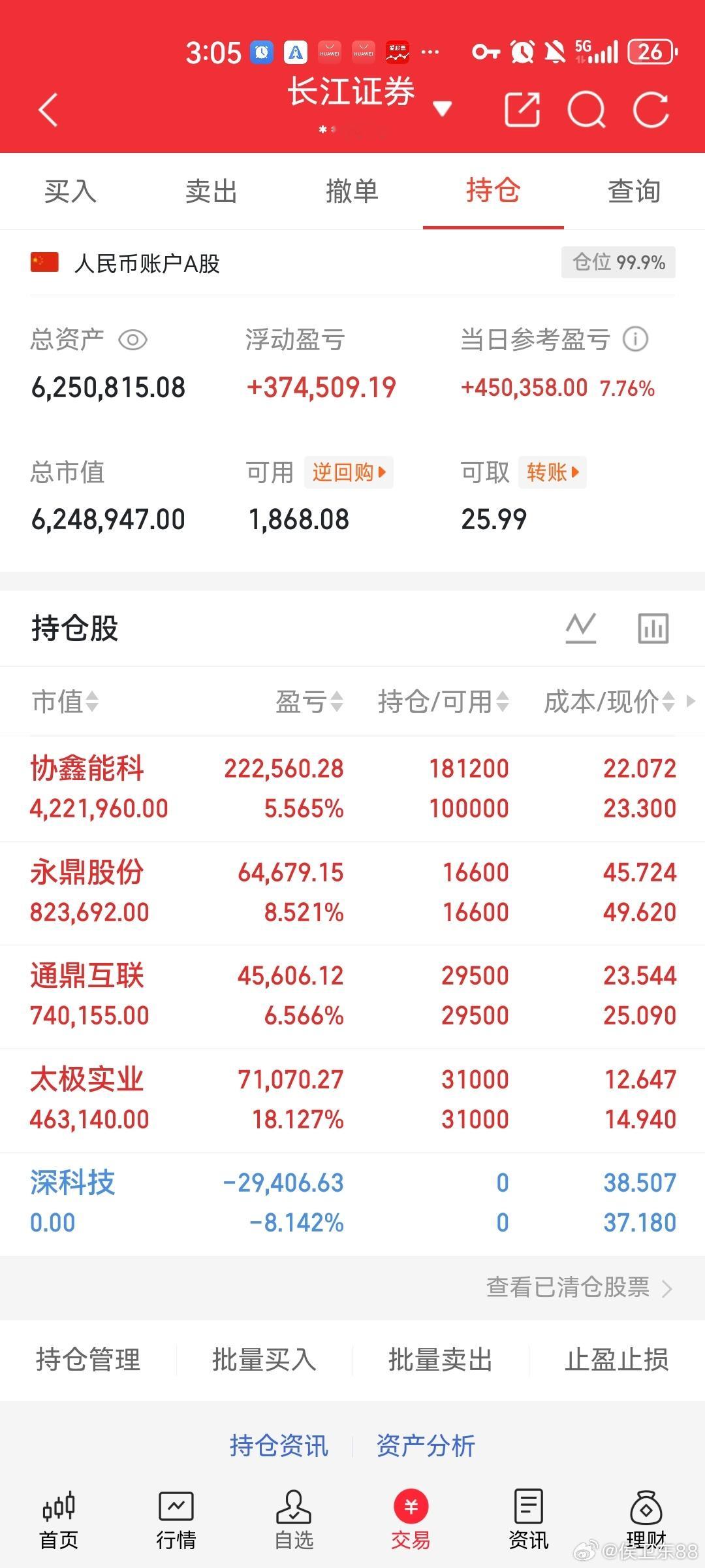 选错杂毛频频亏损，坚守主线稳健布局！紧盯两大硬核科技主线！一、存储芯片主线核心逻