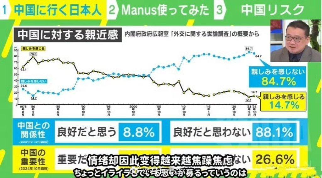 日本教授分析日本人不喜欢中国的原因有日本教授指出，当前日本人对中国持有不太友好态