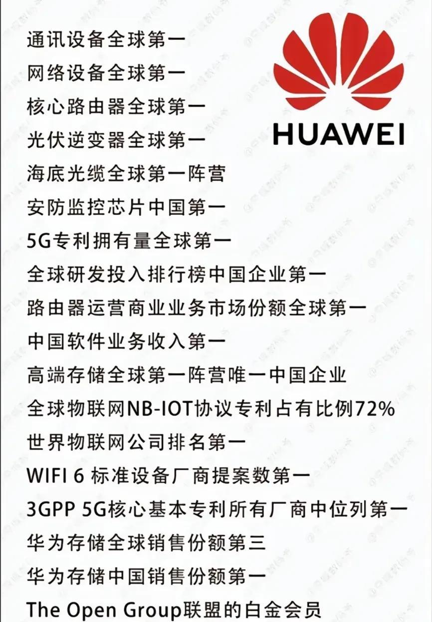 这就是华为的能力，华为厉害的就是技术储备。5g专利的企业级技术储备华为是国内第一