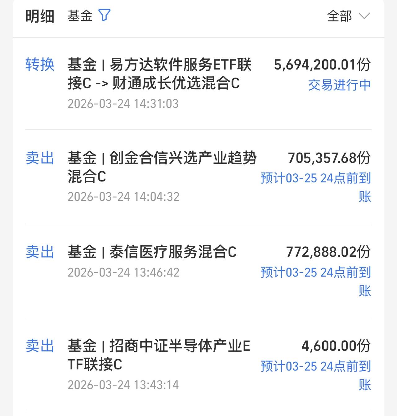 我真是个疯子，受不了了，主力你赢了，我已经彻底认输！大家把我当反向，1000多万