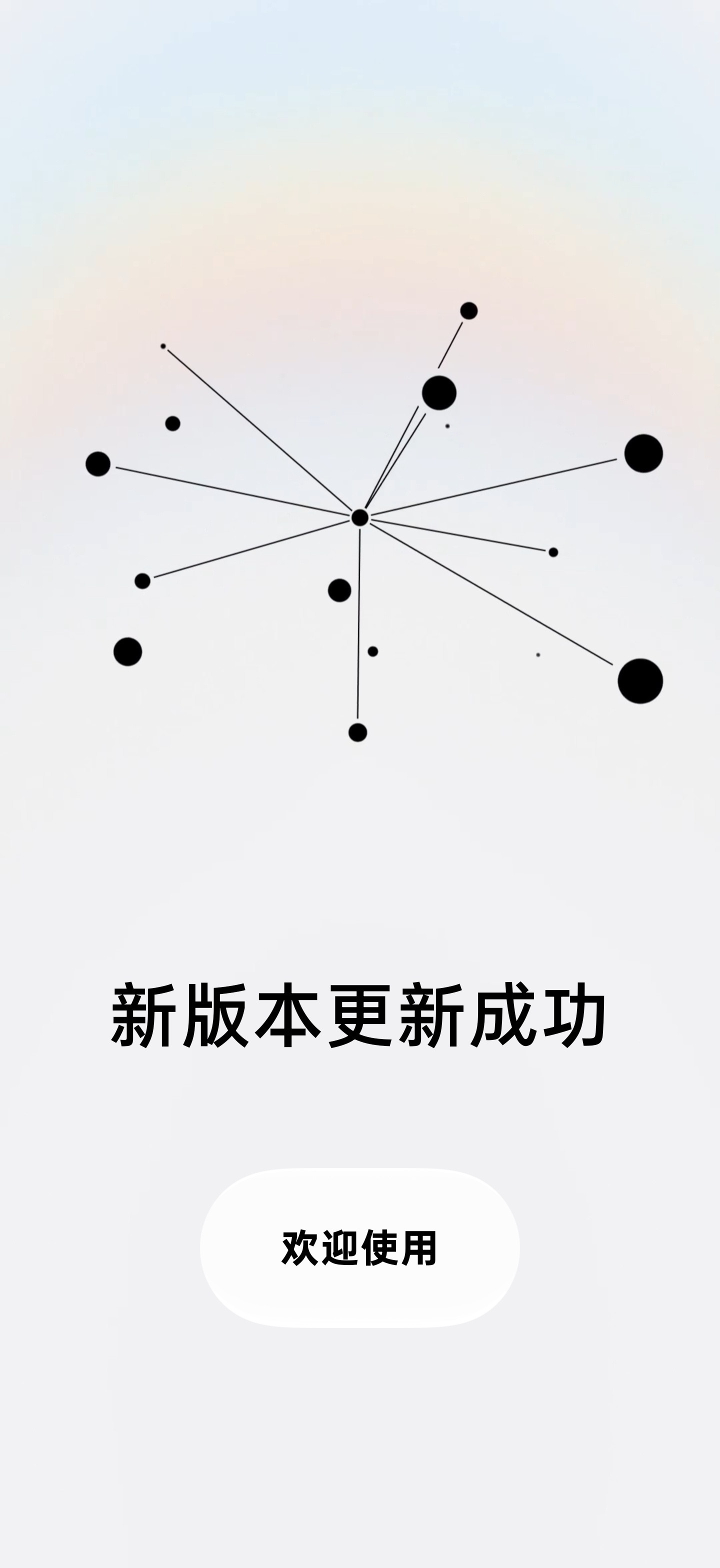 系统更新后realmeui变coloros了…新特性带来不少新鲜感，还能玩一段
