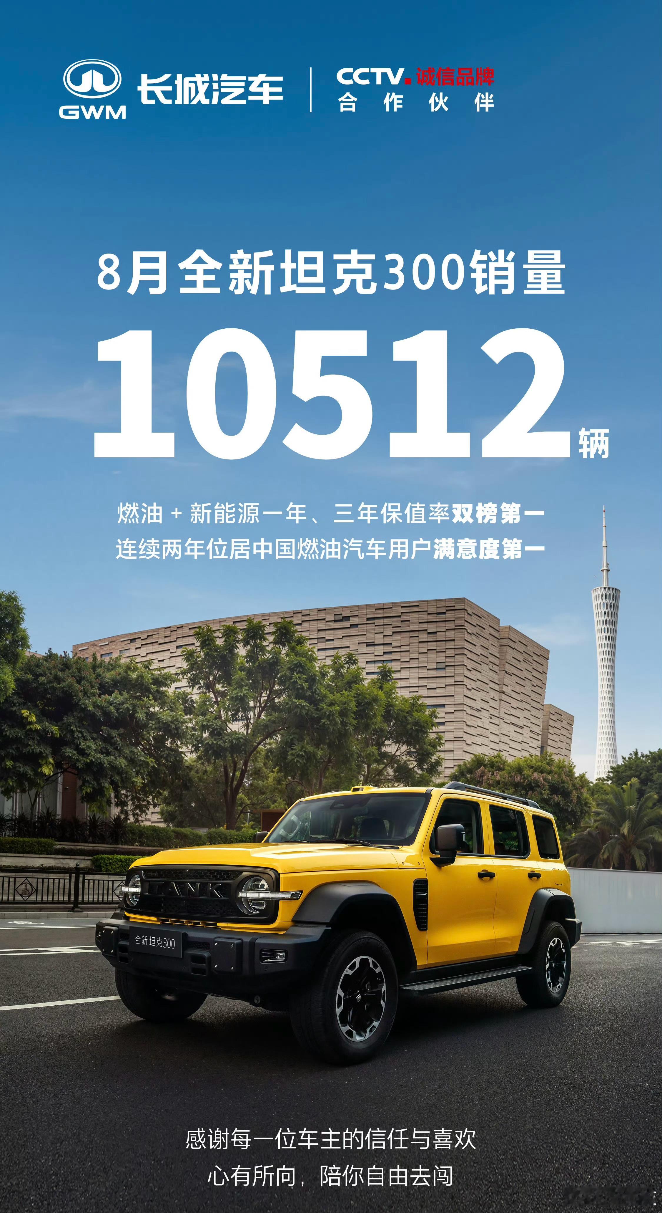 坦克品牌最新战报出炉！2026年8月销量17737辆环比增长2.95%，新能源