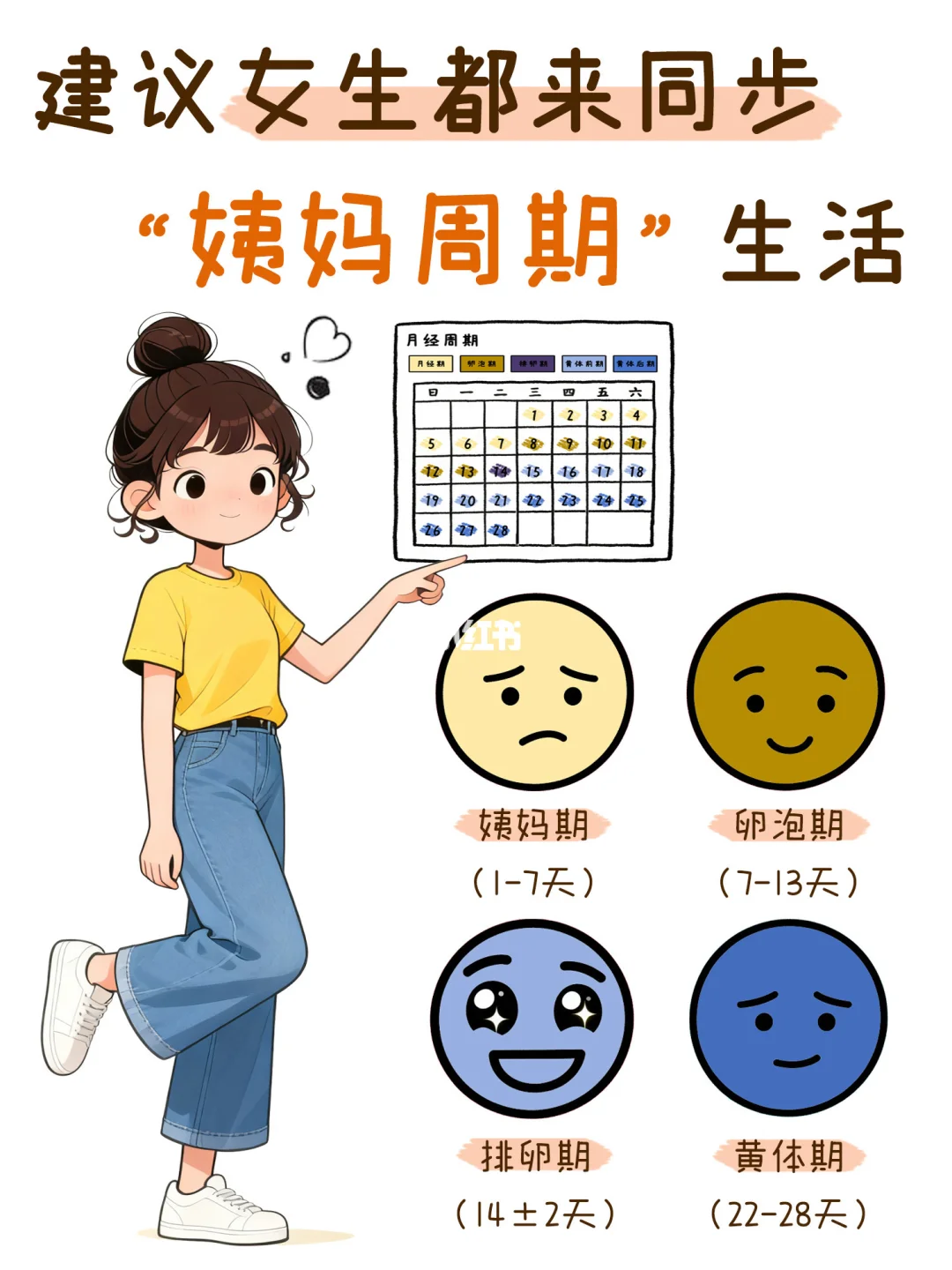 跟着“姨妈周期”生活把每一天都过对～