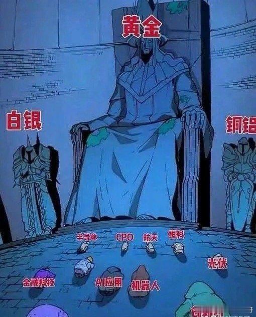 历史上两次黄金白银暴涨结局都挺惨？第一次是1979-1980年，石油危机下，黄金