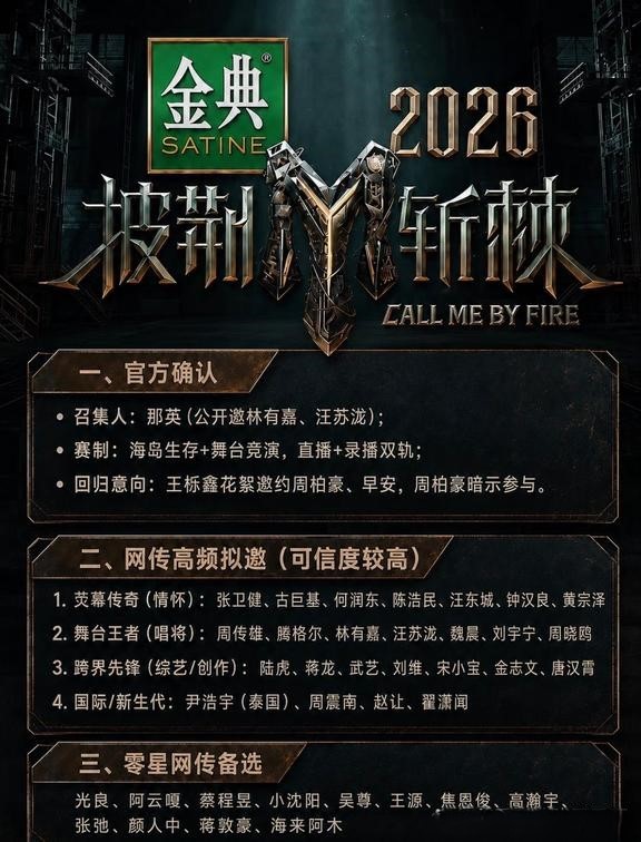 《浪姐》还没吵完，《披哥》已经来了😂《披哥》也开始搞事情了，名单先当瓜看，最终