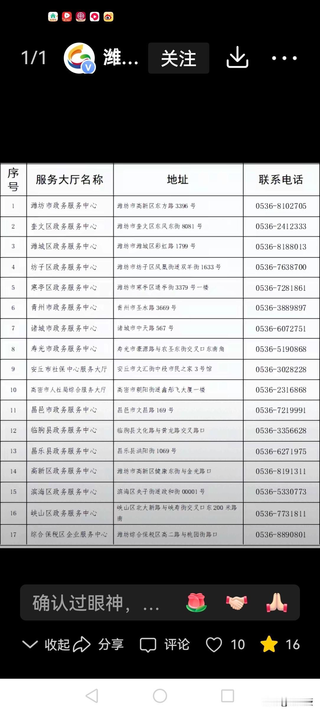 潍坊的老伙计们，每年别忘了养老金资格认证。我们潍坊市都是每月的19号到20号发